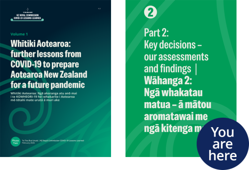 2 Report covers showing, Main report 2, Vol 1, Part 2 - You are here