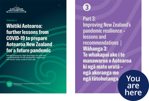 2 Report covers showing, Main report 2, Vol 2, Part 3 - You are here